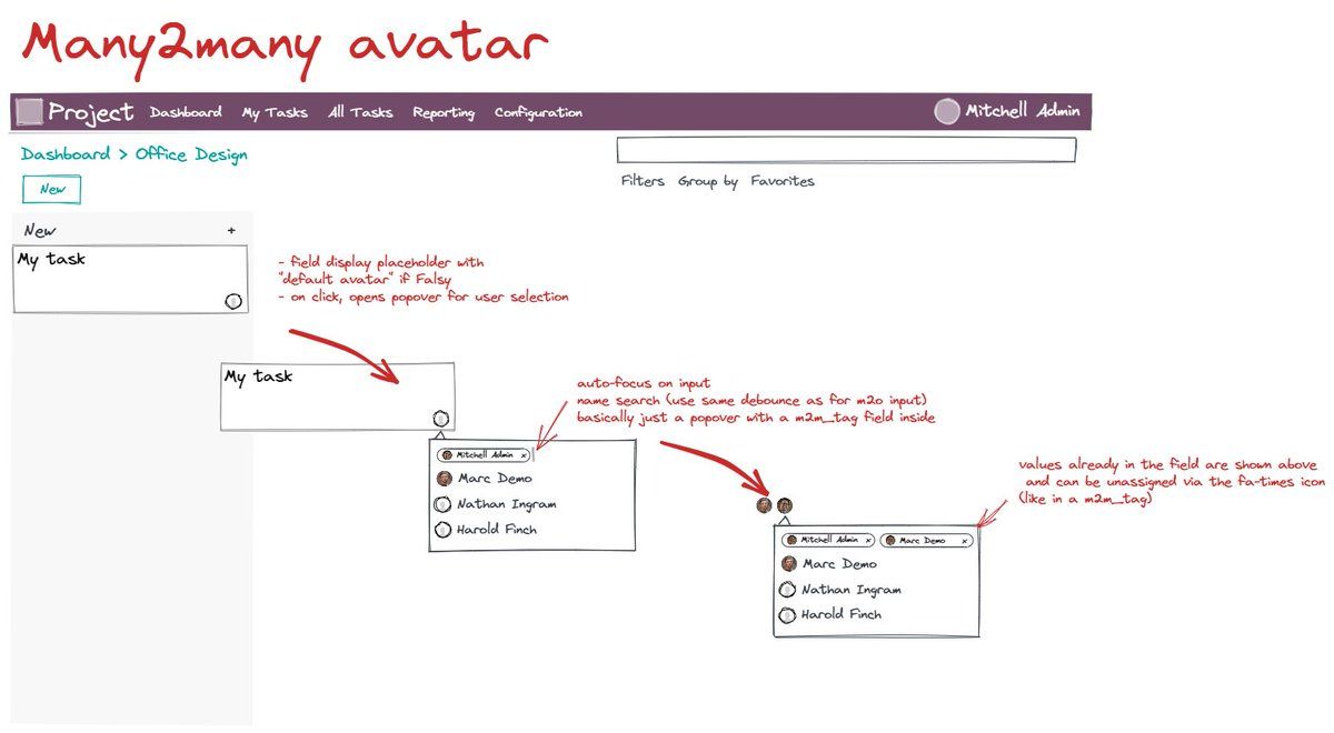 oh my god twitter doesn’t include alt text from images in their API