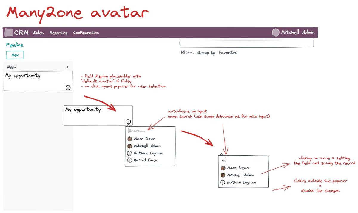 oh my god twitter doesn’t include alt text from images in their API
